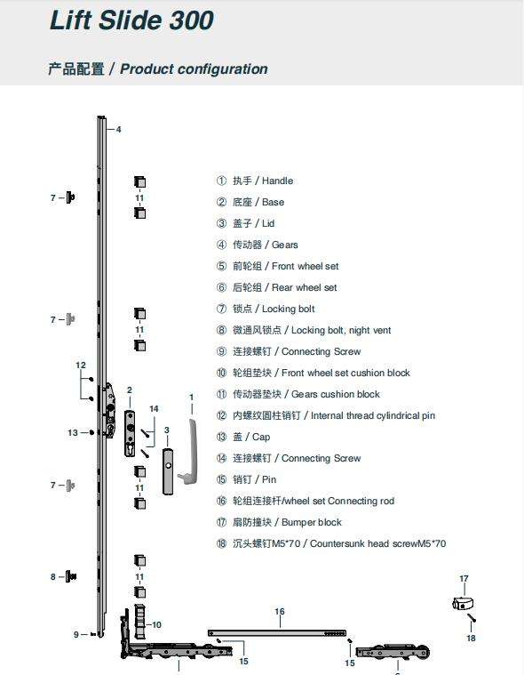 lift and slide door and lift slide window hardware
