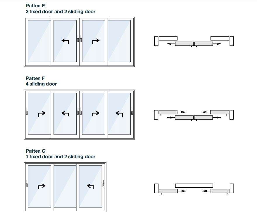Factory Hot Sale In China High Quality slide & lift Hardware Accessories system